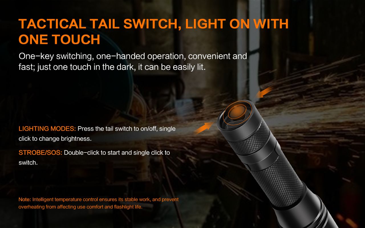  Embracing Portable Light: The Versatile Utility of Mini Torch