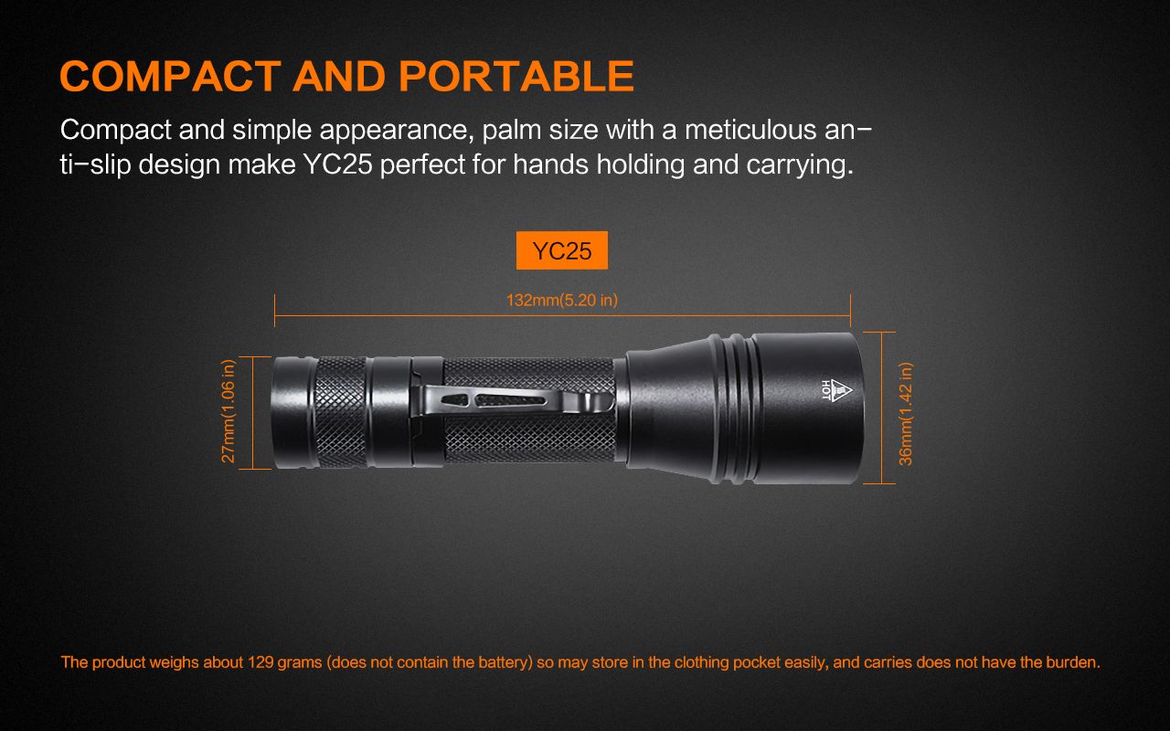 Illuminating the Unknown: The Exploratory Light of Adjustable Focus Torch